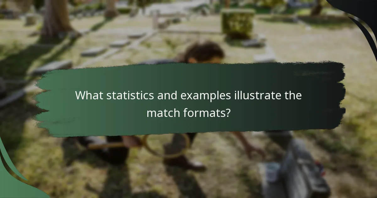 What statistics and examples illustrate the match formats?